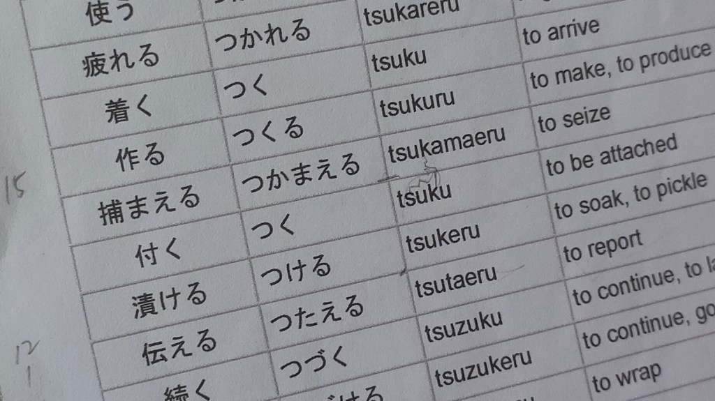Remember Japanese Verbs